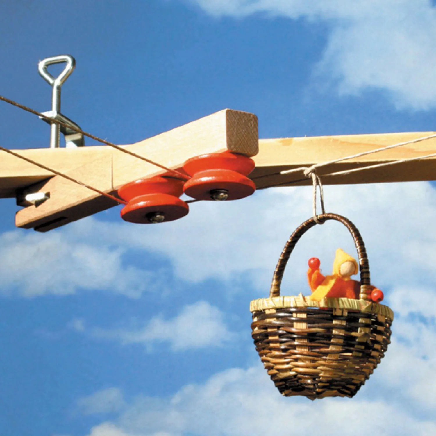 Basket Cable Car Kit - Image 4