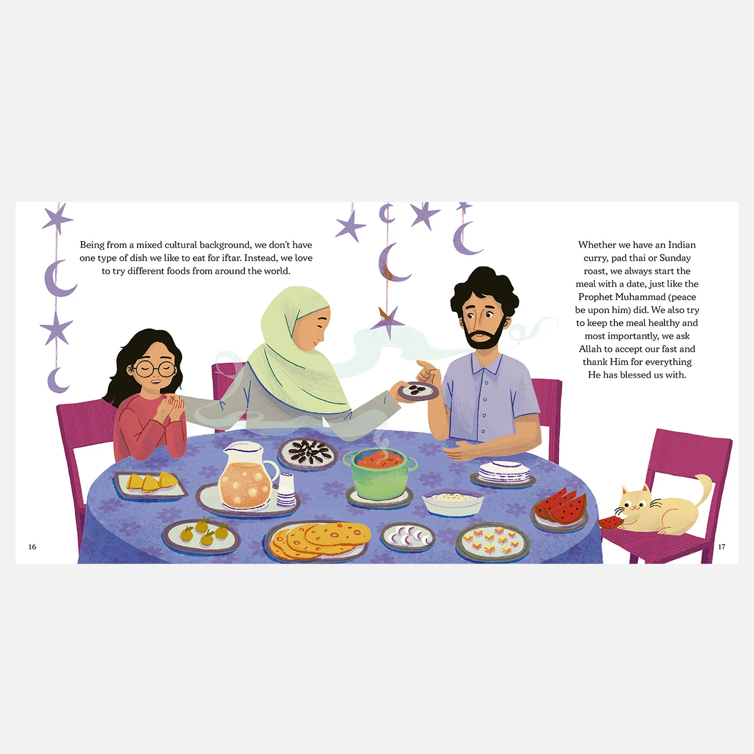 Ramadan and Eid al-Fitr - Image 3